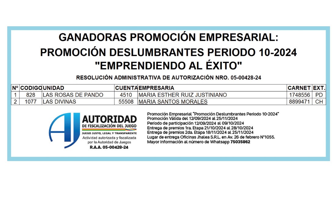 LISTA-DE-GANADORAS-EMPRENDIENDO-AL-EXITO-10-2024