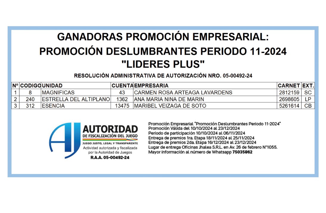 Lideres-Plus-GA-11-2024