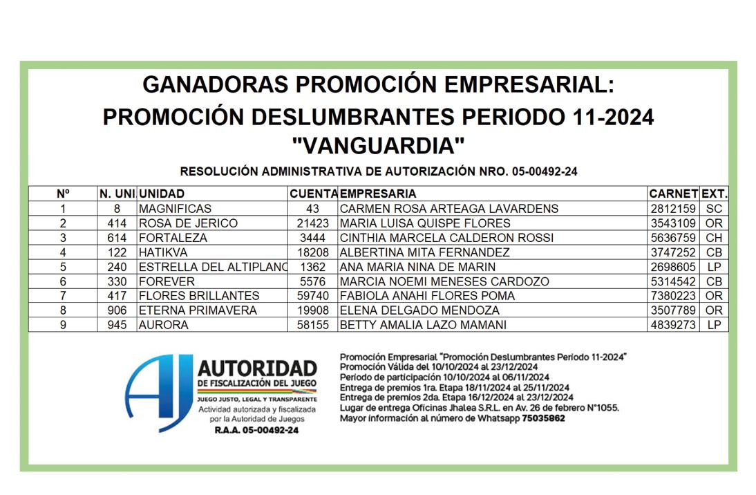 Vanguardia-GA-11-2024